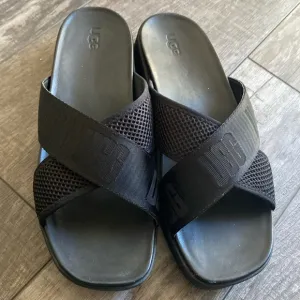 New size 9 uGG mesh black platform sandals.